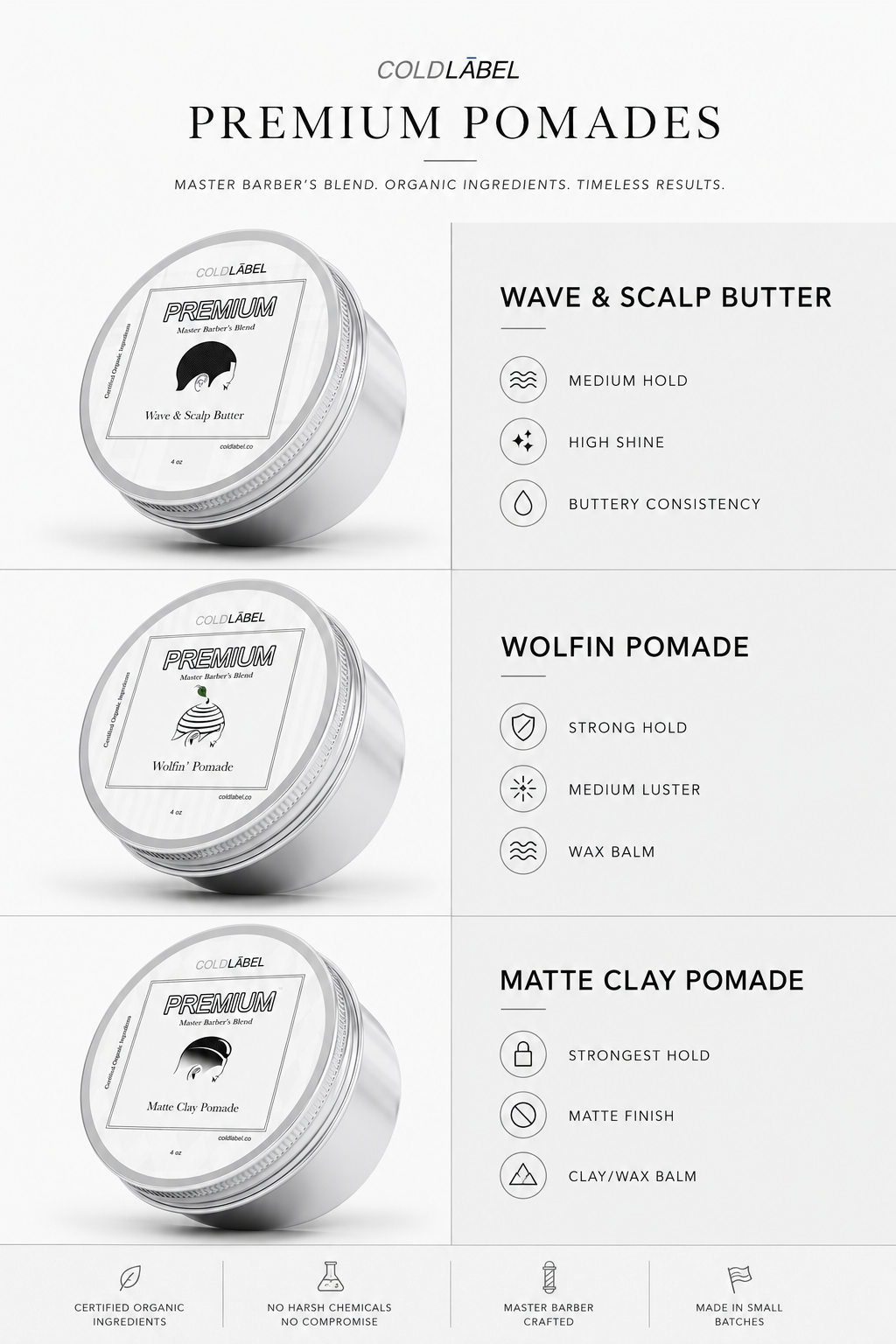 Premium Matte Clay Pomade