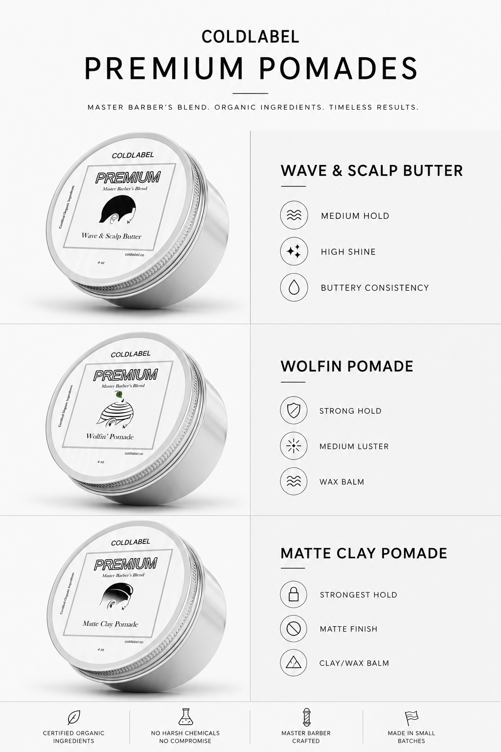 Premium Wave & Scalp Butter
